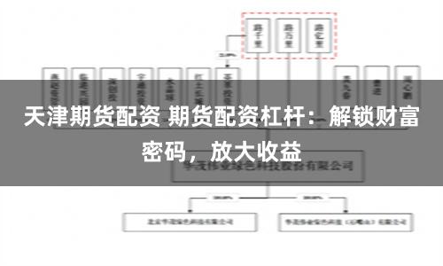 天津期货配资 期货配资杠杆：解锁财富密码，放大收益