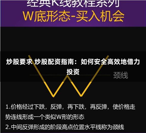 炒股要求 炒股配资指南：如何安全高效地借力投资