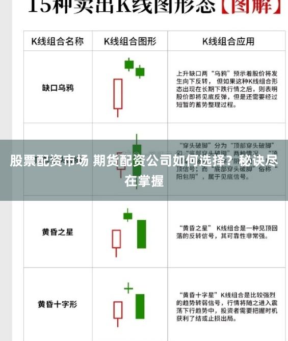 股票配资市场 期货配资公司如何选择？秘诀尽在掌握