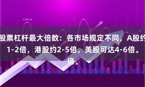 股票杠杆最大倍数：各市场规定不同，A股约1-2倍，港股约2-5倍，美股可达4-6倍。