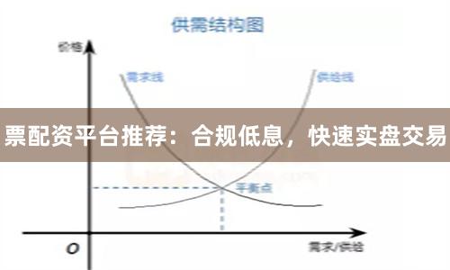 票配资平台推荐：合规低息，快速实盘交易