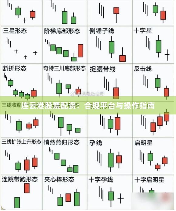 连云港股票配资:合规平台与操作指南
