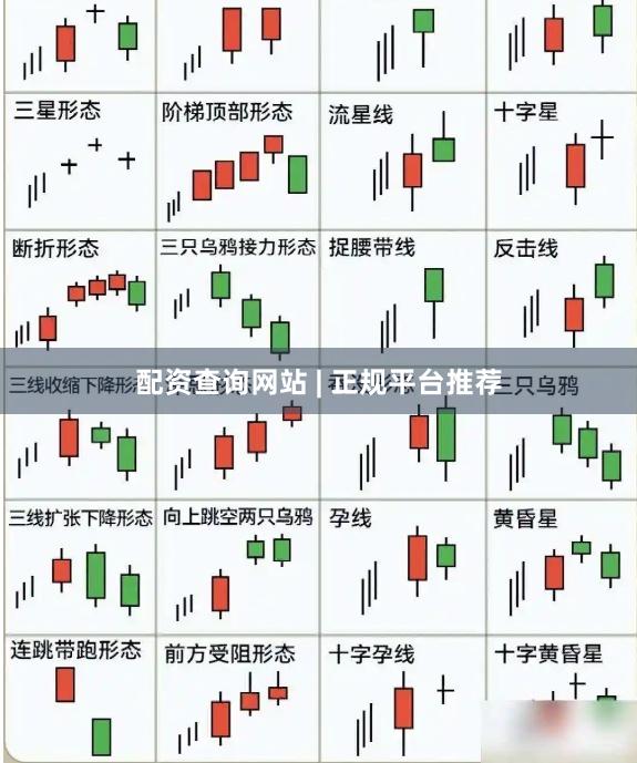 配资查询网站 | 正规平台推荐
