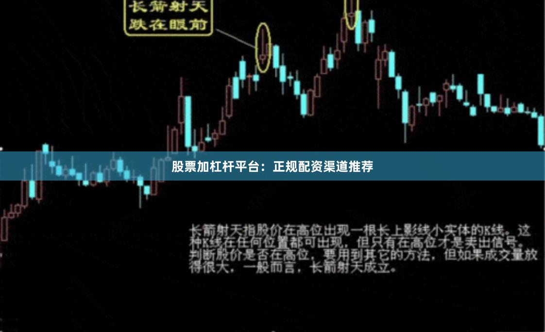 股票加杠杆平台：正规配资渠道推荐