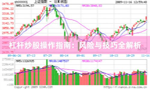 杠杆炒股操作指南：风险与技巧全解析