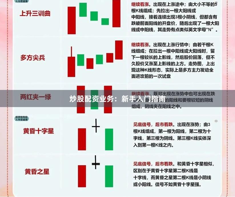 炒股配资业务：新手入门指南