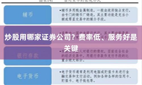 炒股用哪家证券公司？费率低、服务好是关键