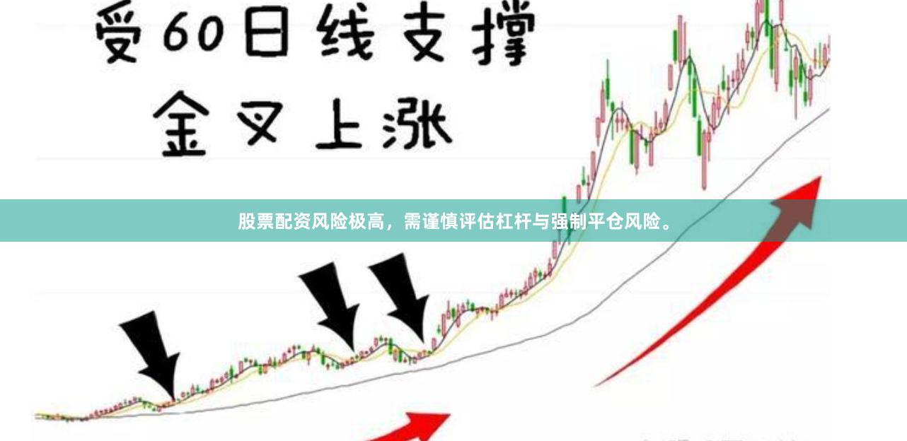 股票配资风险极高，需谨慎评估杠杆与强制平仓风险。