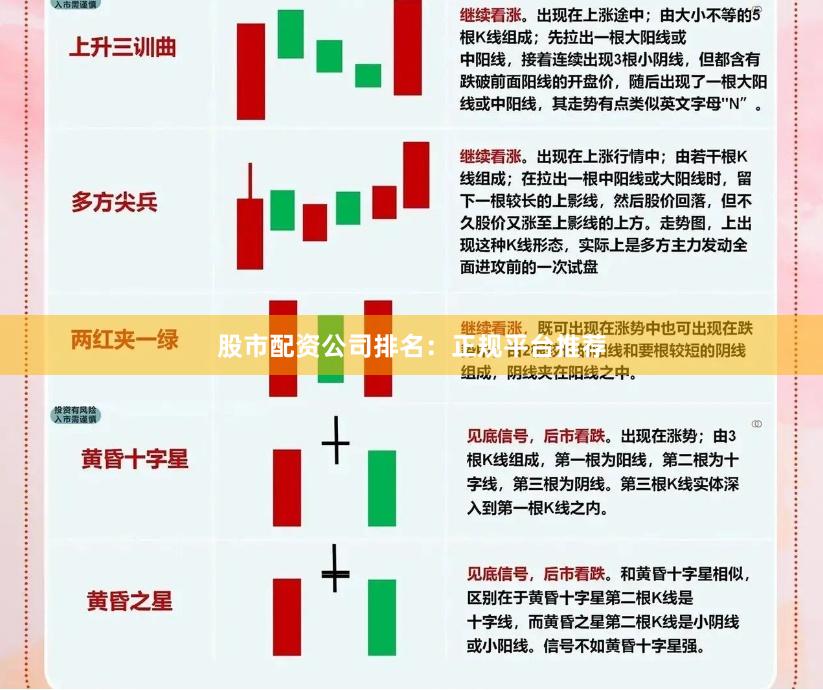 股市配资公司排名：正规平台推荐